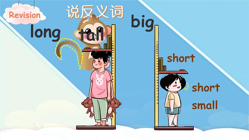 人教PEP四上英语 Unit 3 Part A Let's learn& Let’s chant 课件+教案+音视频素材04