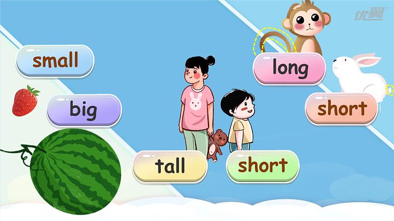 人教PEP四上英语 Unit 3 Part A Let's learn& Let’s chant 课件+教案+音视频素材05