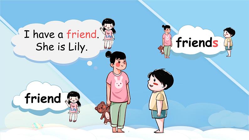 人教PEP四上英语 Unit 3 Part A Let's learn& Let’s chant 课件+教案+音视频素材07