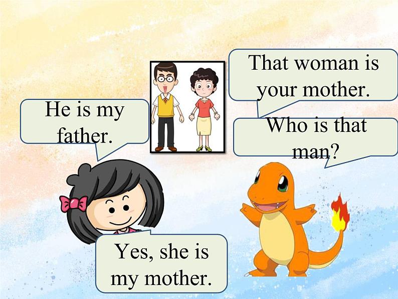 冀教版（一起）3上英语 Lesson 17 Li Ming 's Big Family 课件第6页