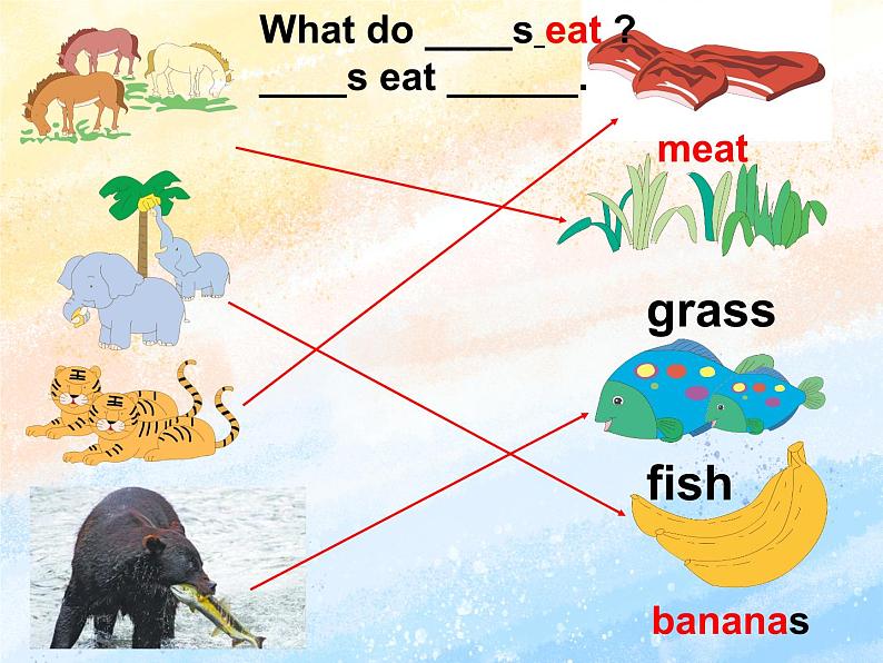 冀教版（一起）4上英语 Lesson 12 The clever monkey 课件+教案03