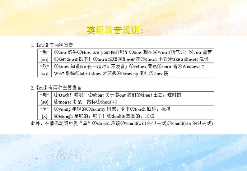 冀教版（一起）5上英语 Lesson 4 Jenny and Danny Arrive 课件+教案03