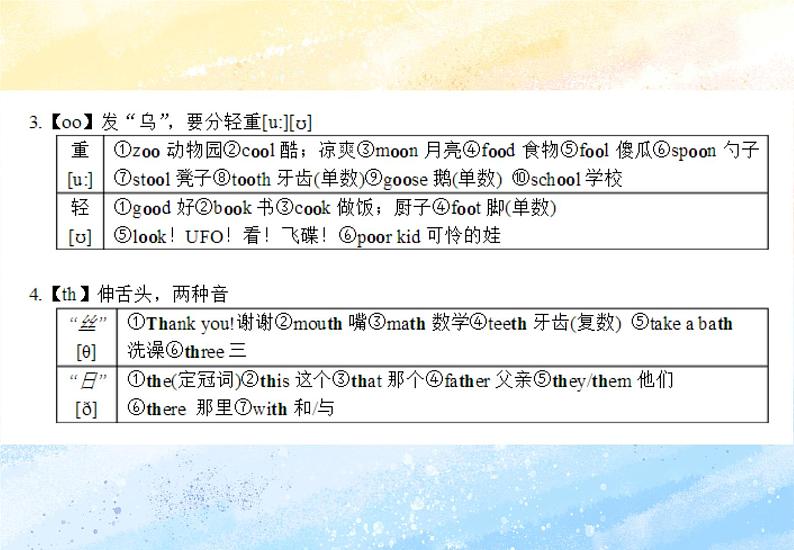 冀教版（一起）5上英语 Lesson 4 Jenny and Danny Arrive 课件+教案04