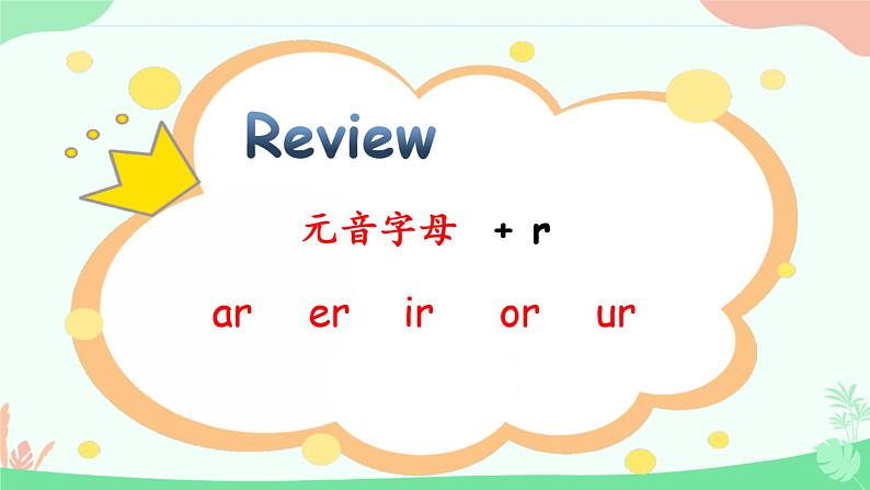 PEP四年级下册 unit5 my clothes let's spell 课件03