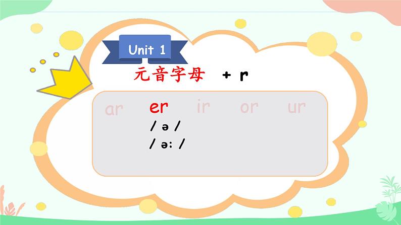 PEP四年级下册 unit5 my clothes let's spell 课件04