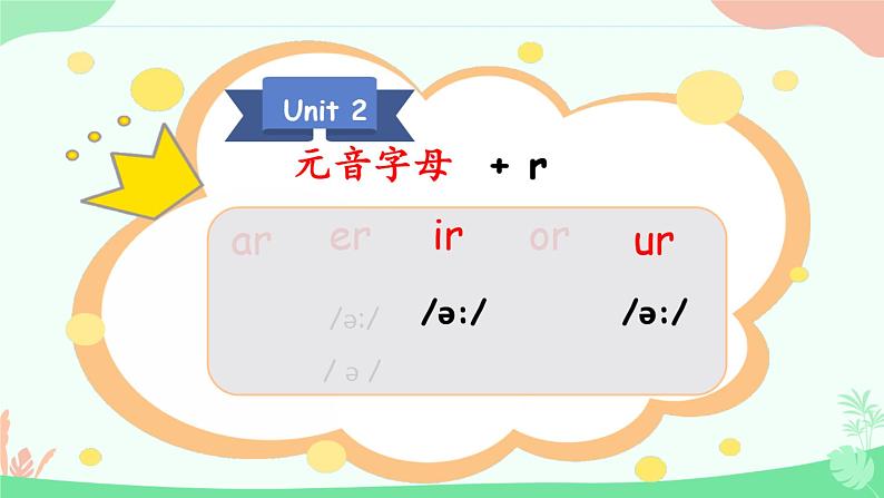 PEP四年级下册 unit5 my clothes let's spell 课件06