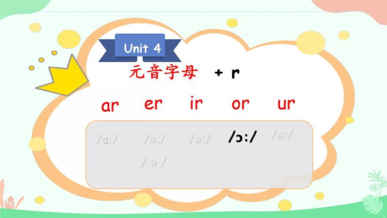 PEP四年级下册 unit5 my clothes let's spell 课件08