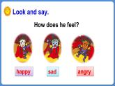Module 9 Unit 2  I feel happy（课件+素材）外研版（三起）五年级英语上册