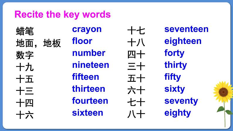 Review of Module 5（课件）外研版（三起）五年级英语上册04