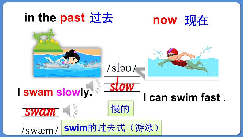 Module 6 Unit 2 He ran very fast（课件+素材）外研版（三起）五年级英语上册05