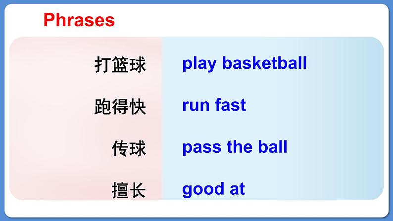 Review of Module 6（课件）-2022--2023学年外研版（三起）五年级英语上册第7页