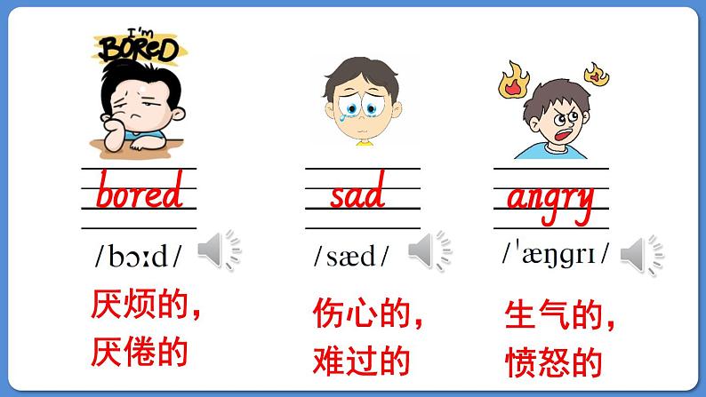 Module 9 Unit 1第5页