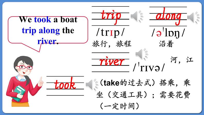 Module 3 Unit 1第8页