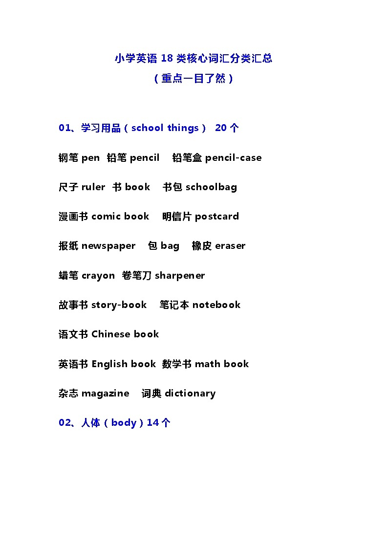 小学英语18类核心词汇分类汇总第1页