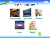人教PEP版六年級英語上冊課件Unit 1 How can I get there？