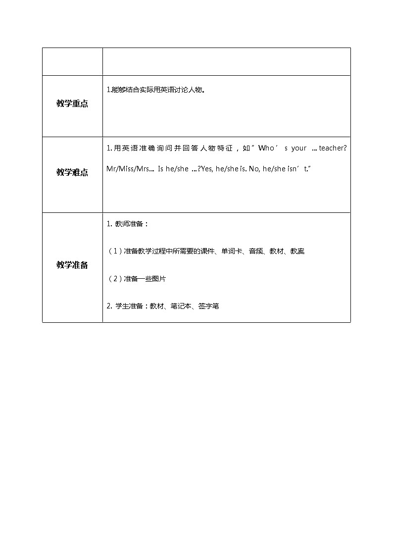 人教版五年级上册英语《What's he like》Part A  第一单元第2课时 课件+教案+练习02