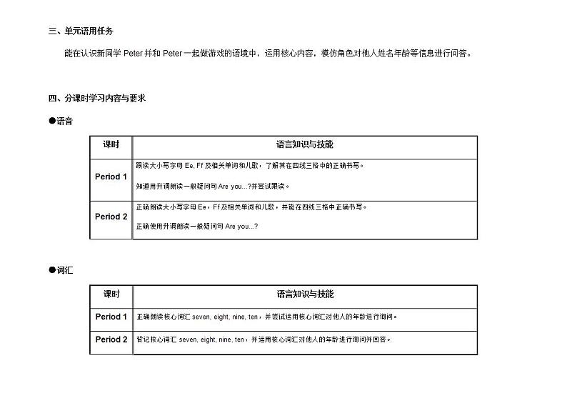 2A M1U3教案第3页