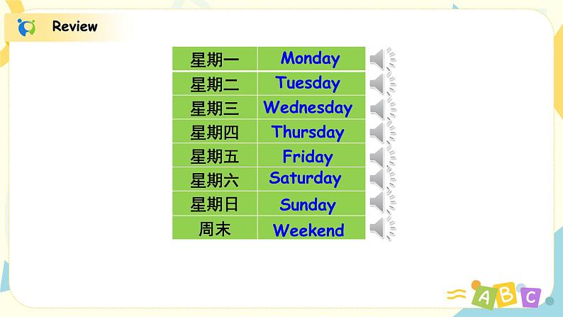 人教版五年级上册第二单元 Part A 第二课时 课件设计第3页