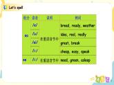 人教版五年级上册英语《My week》 Part A 第二单元第3课时 课件+教案+练习