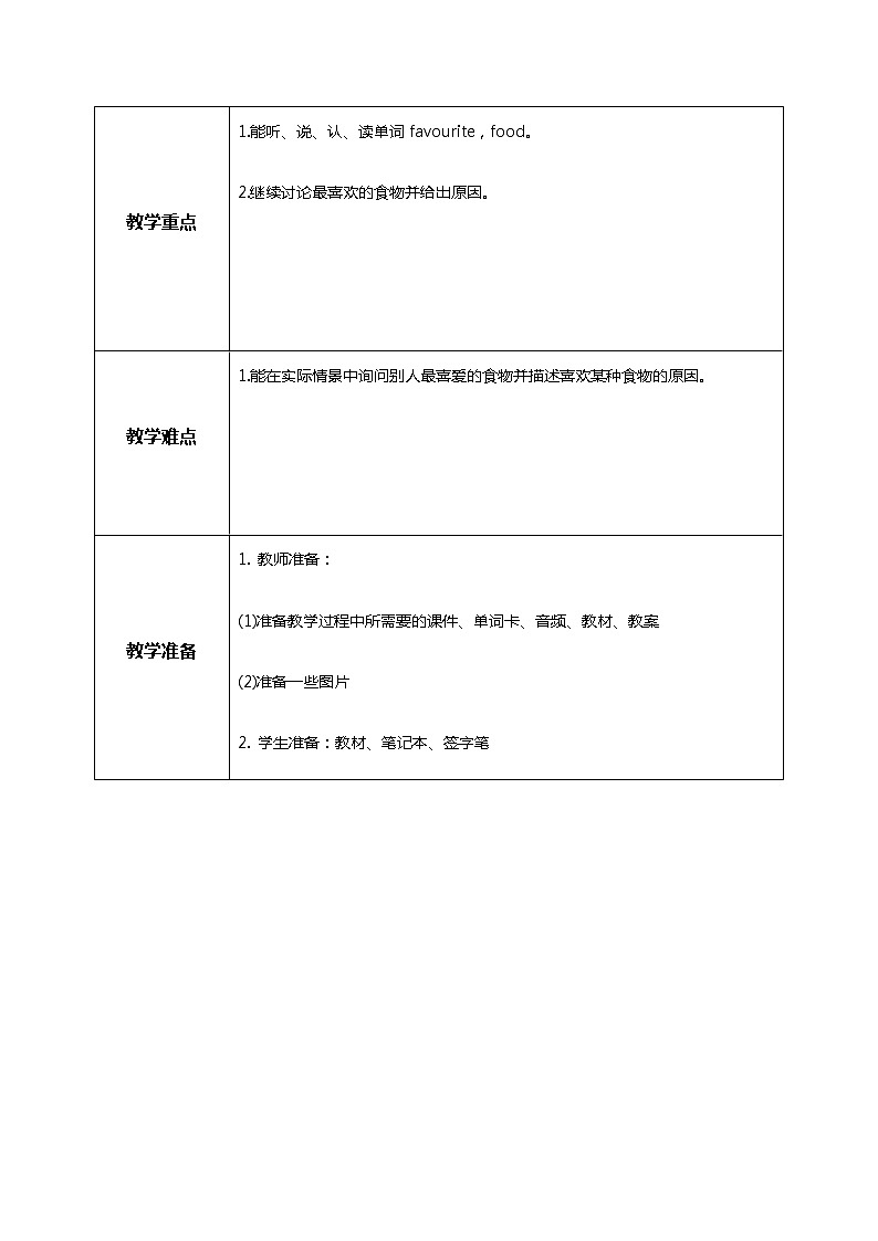 人教版五年级上册英语《What would you like》Part B 第三单元第1课时   课件+教案+练习02