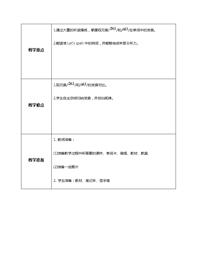 人教版五年级上册第三单元 Part A 第三课时 教学设计第2页