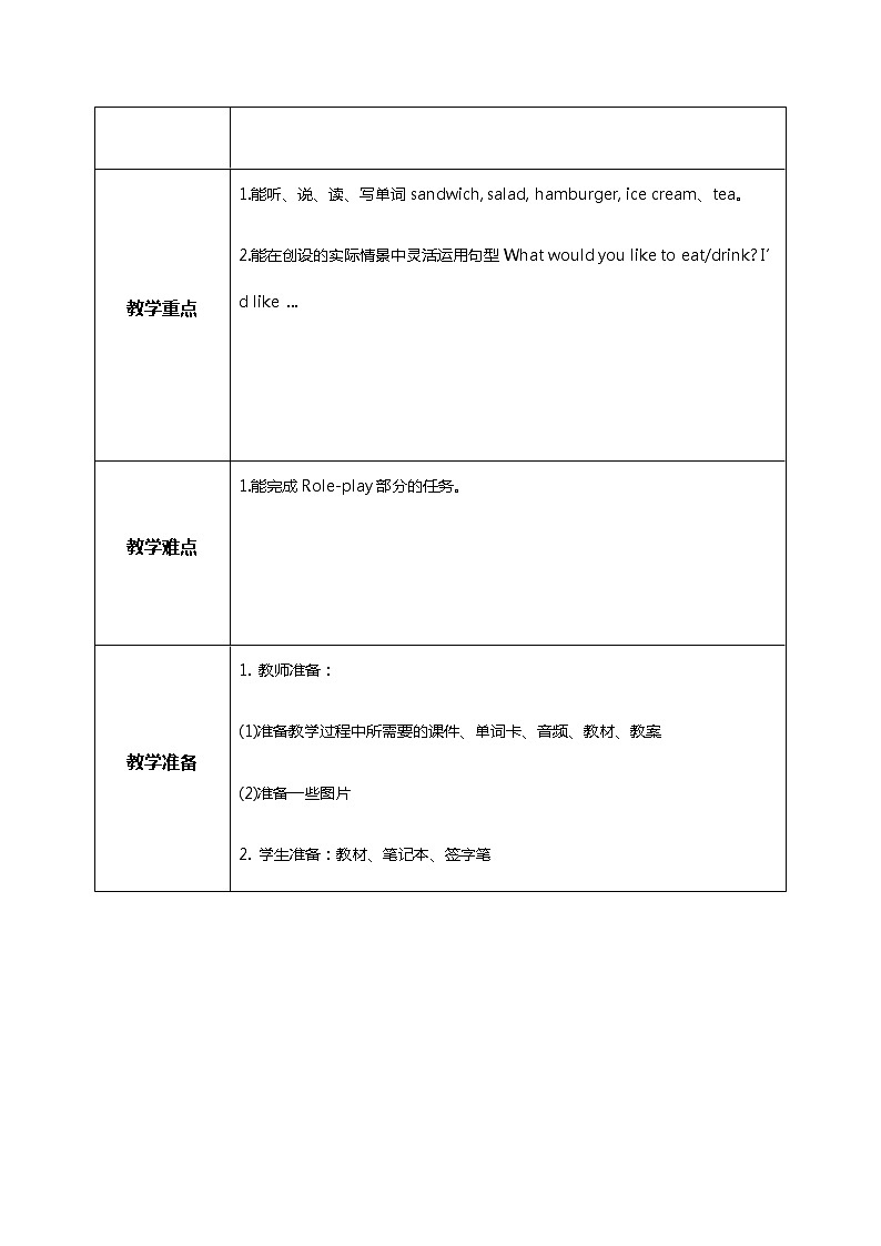 人教版五年级上册英语《What would you like》Part A 第三单元第2课时   课件+教案+练习02