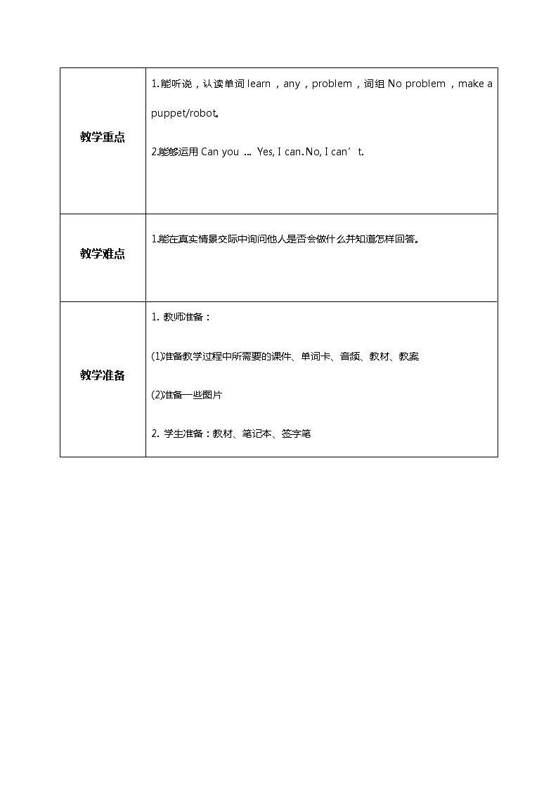 人教版五年级上册英语《What can you do》Part B 第四单元第1课时   课件+教案+练习02