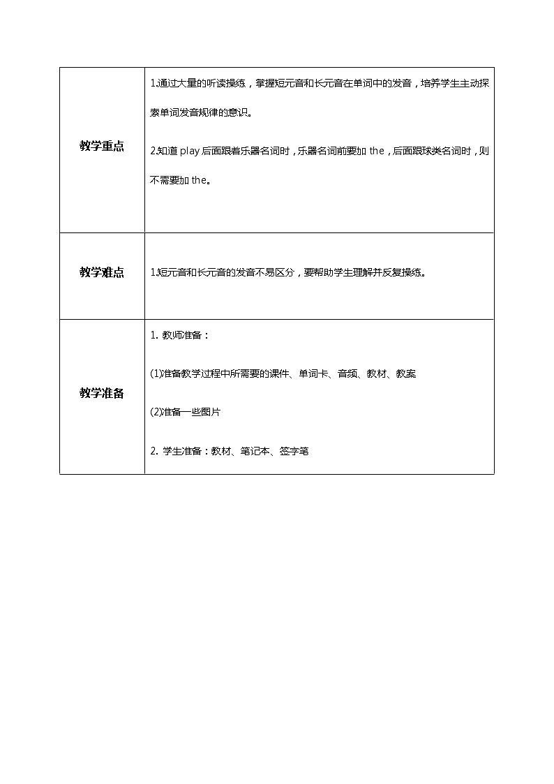 人教版五年级上册英语《What can you do》Part A 第四单元第3课时   课件+教案+练习02