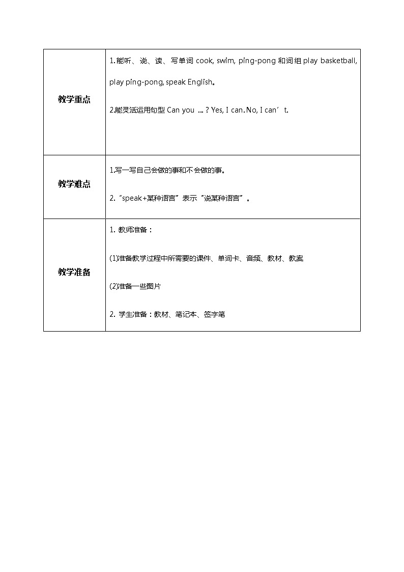 人教版五年级上册英语《What can you do》Part B 第四单元第2课时   课件+教案+练习02