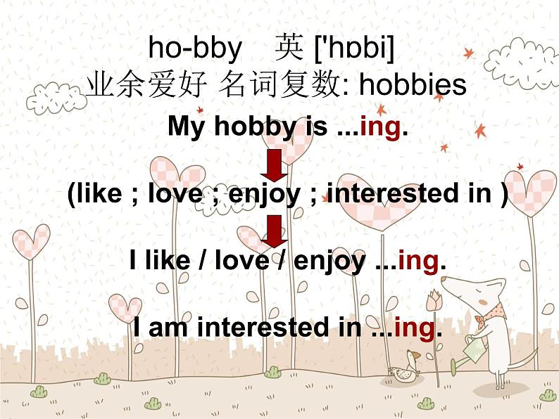 六年级上册英语课件－Unit2 What's your hobby？（Lesson8) ｜人教精通版 (共13张PPT)04