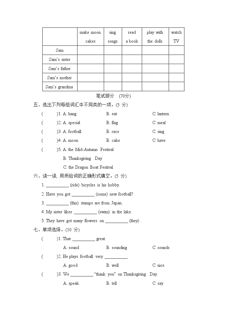 Module 4 综合素质评价第2页