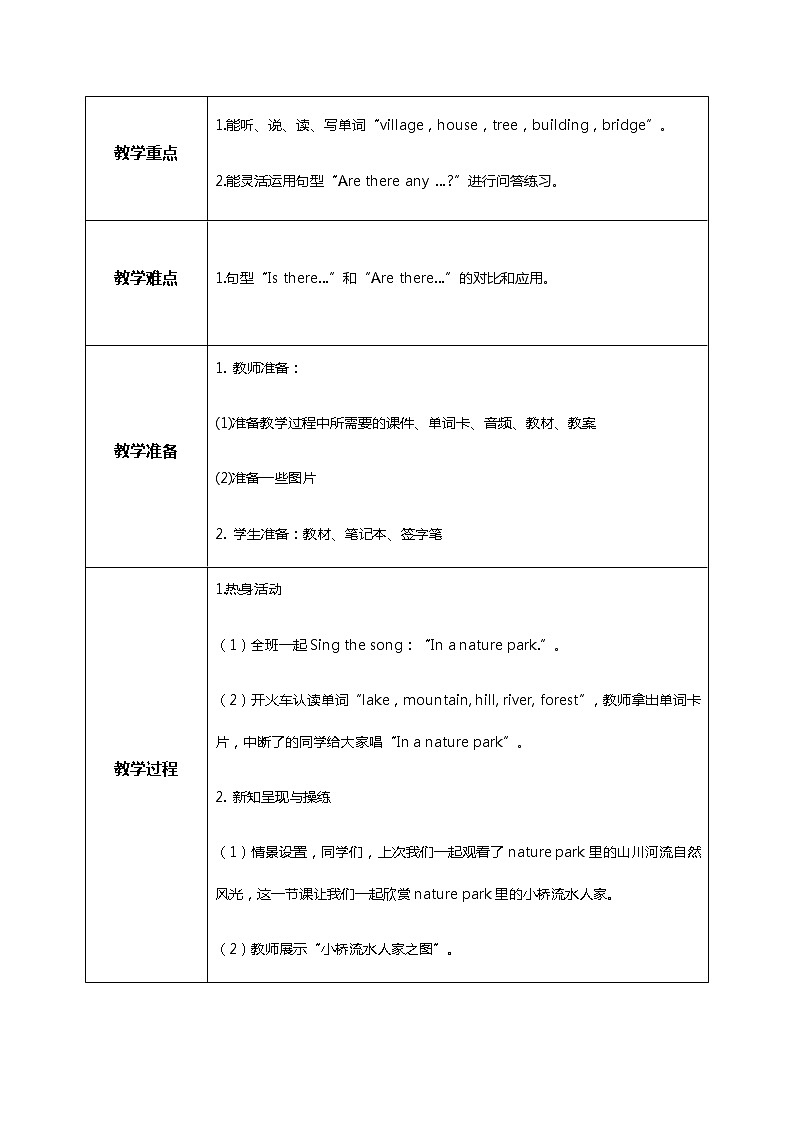 人教版五年级上册英语《 In a nature park》Part B 第六单元第2课时   课件+教案+练习02