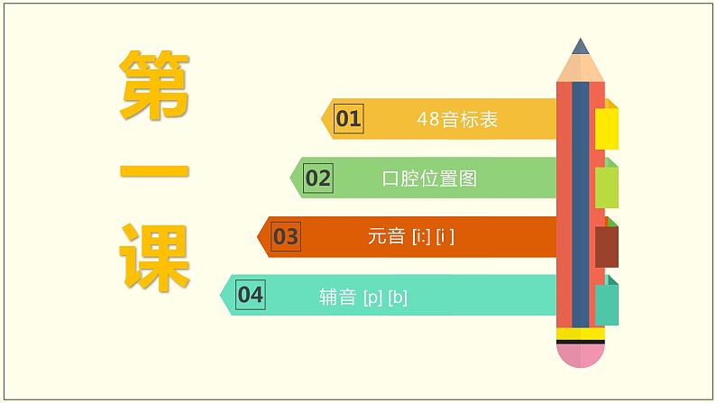 小升初必备 国际音标详解PPT 音标课件Lesson1(含动画）第3页