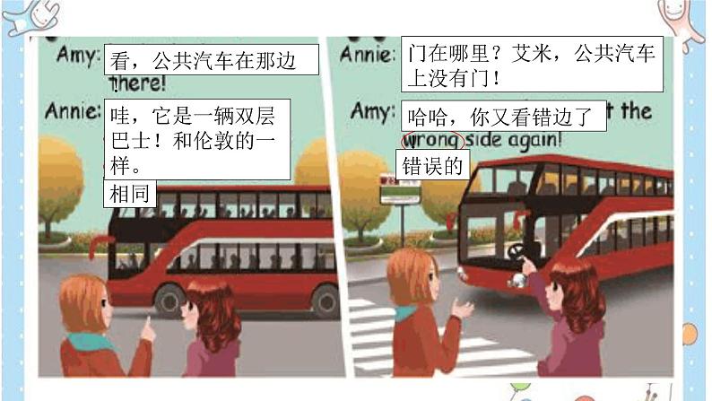 Unit 2 Ways to go to school Part C（课件）人教版PEP英语六年级上册05