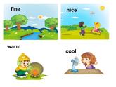 四年级上册英语课件－ Unit4 How's the weather today？（Lesson21) ｜人教精通版  (共16张PPT)