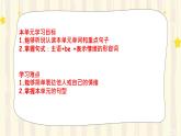 人教PEP版  小學六年級英語上冊課件 Unit 6 how do you feel