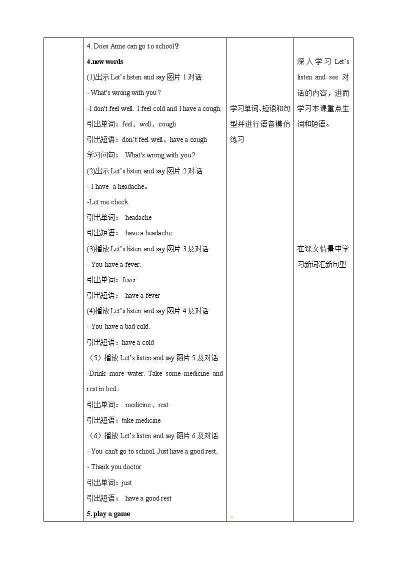 六年级上册英语教案- Unit 10 I don't feel well today.第一课时  湘少版（三起）02