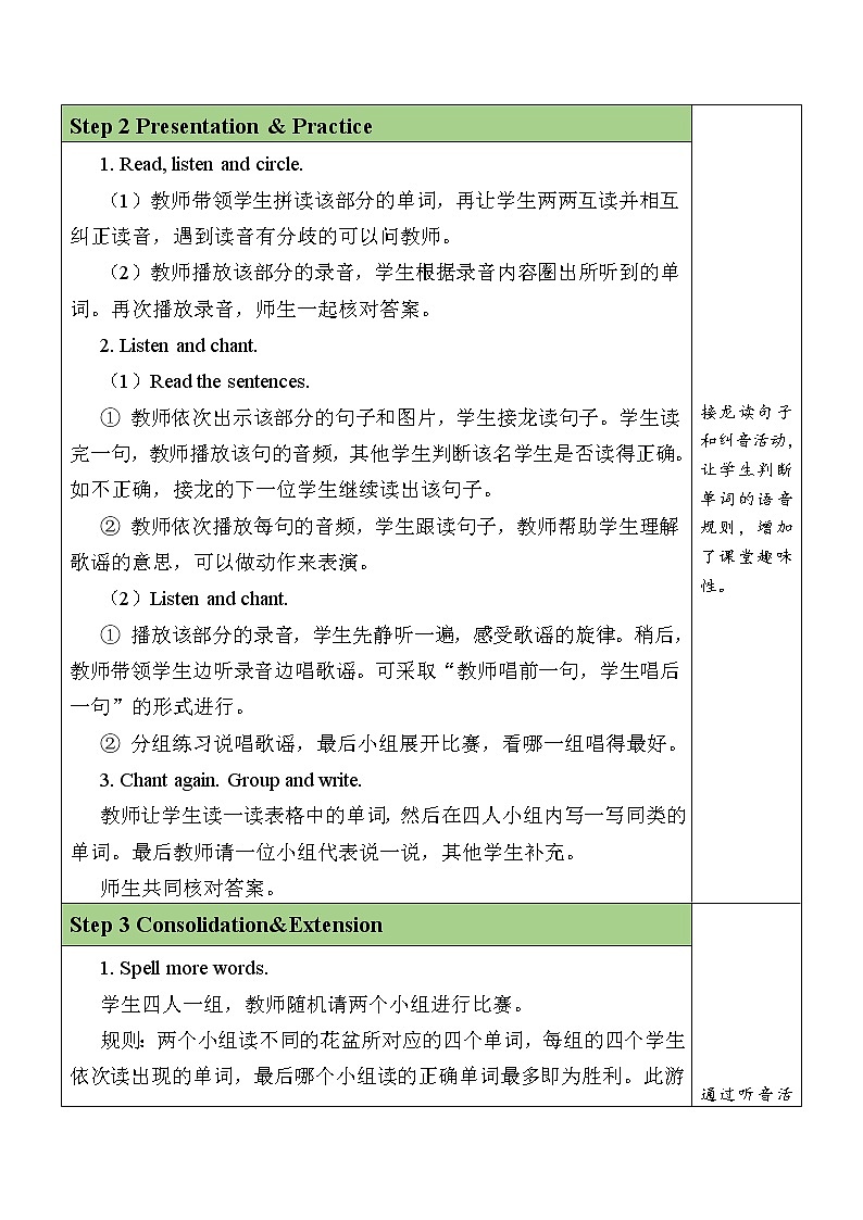 Unit 6 Meet my family Part  A Let's spell课件+教案+素材02