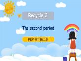 人教PEP英語四年級上冊Recycle 2 第2課時課件+教案+素材