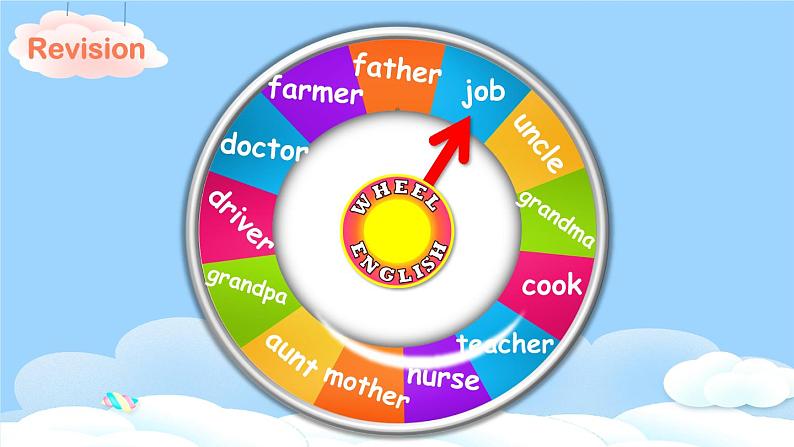 Unit 6 Meet my family Part  B Let's talk& Draw and say课件+教案+素材02