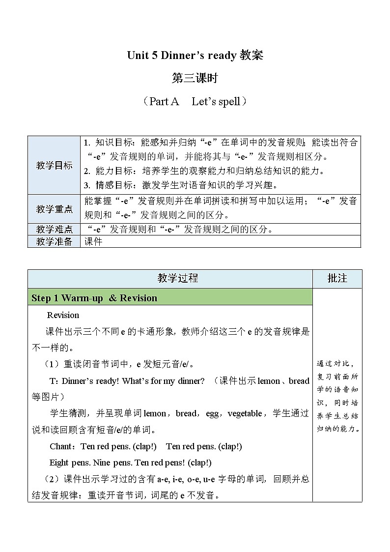 Unit 5 Dinner's ready Part  A Let's spell课件+教案+素材（24张PPT)01