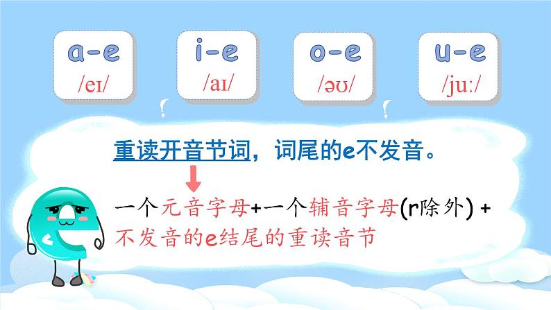 Unit 5 Dinner's ready Part  A Let's spell课件+教案+素材（24张PPT)06