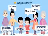 Unit 6 Meet my family Part  A Let's learn& Let’s play课件+教案+素材