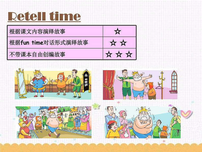 Unit1 The King's new clothes Checkout time &Ticking time课件 2022-2023学年译林版英语六年级上册04