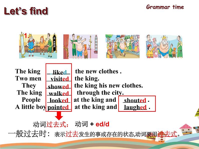 Unit1 The King 's new clothes Grammar time& Fun time课件 2022-2023学年译林版英语六年级上册第6页