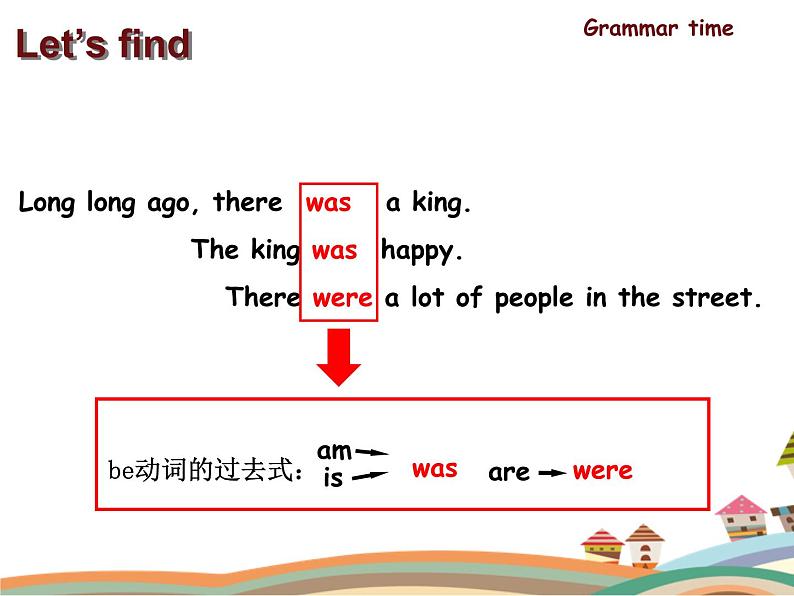 Unit1 The King 's new clothes Grammar time& Fun time课件 2022-2023学年译林版英语六年级上册第7页