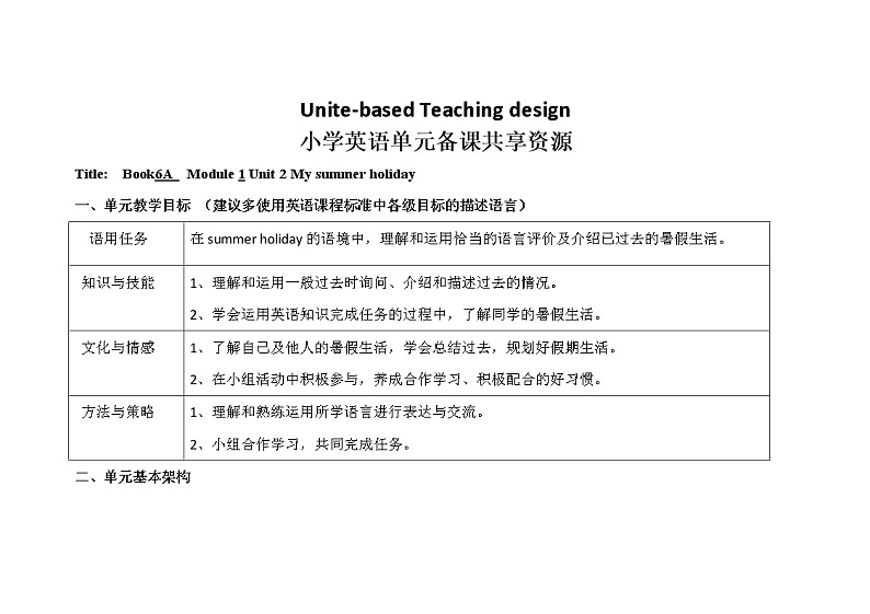 Unit 2 My summer holiday  单元整体教学设计（4课时）01