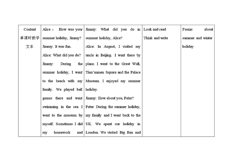 Unit 2 My summer holiday  单元整体教学设计（4课时）03