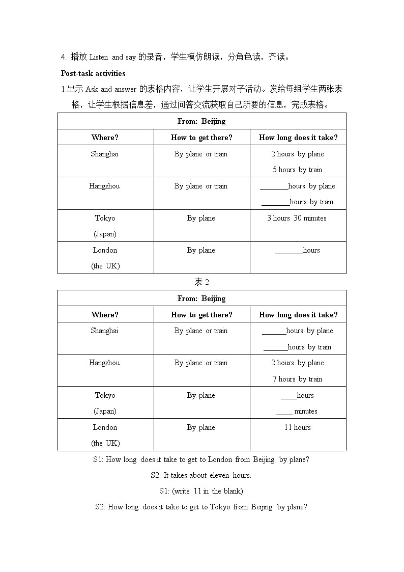 Module 3 Out and about Unit 9 Great cities of the world 教案（3个课时）03