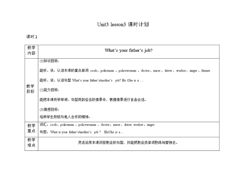 Unit 3 Lesson 3 What's Your Father's Job教案02